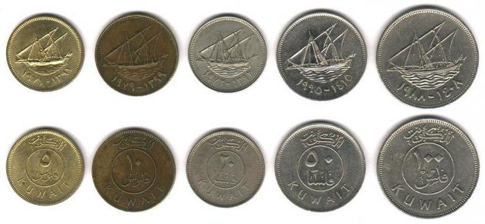 how much is the Kuwaiti dinar