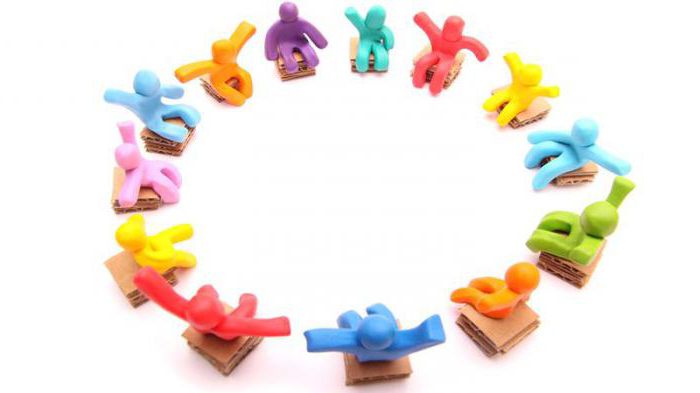 principles of social partnership