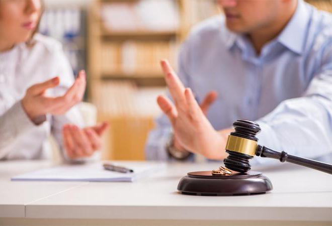 divorce settlement