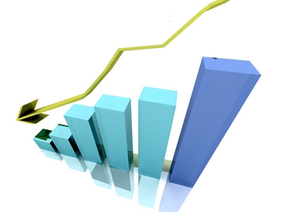 state economy