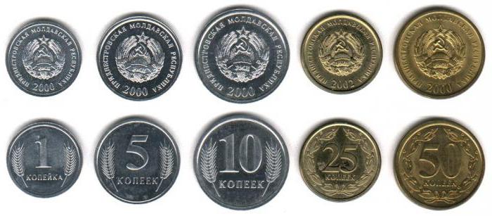 Transnistrian currency