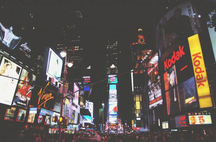 which ads are the most effective statistics