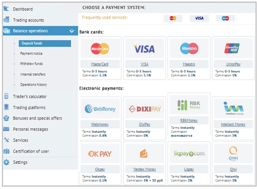 how to transfer money from qiwi wallet from Yandex