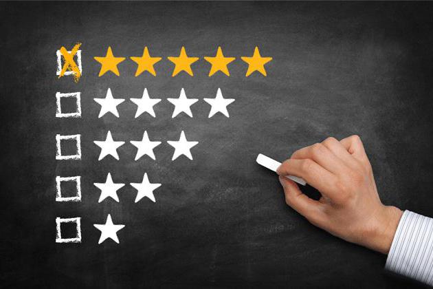 avis d'entreprises et d'employeurs