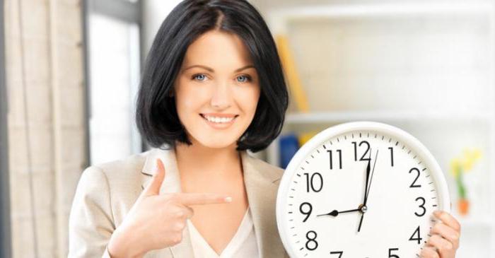 what is working time