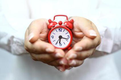 working hours