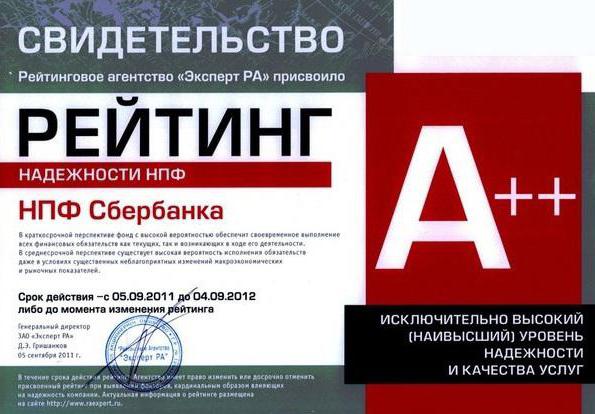 Comment transférer l'épargne-retraite à NPF Sberbank