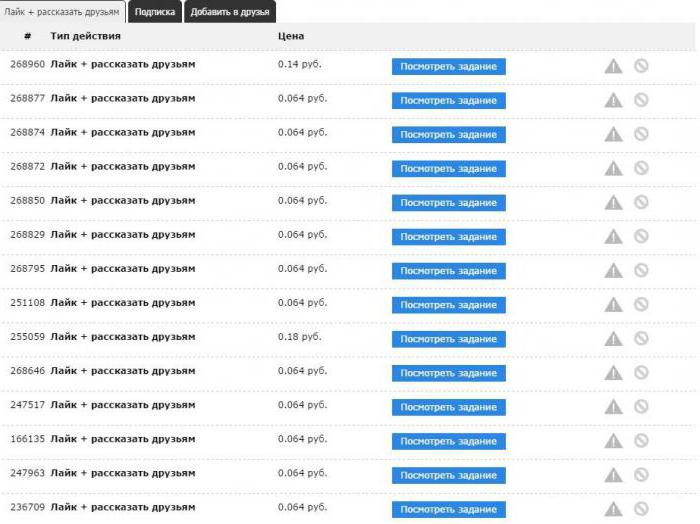 how to earn on likes
