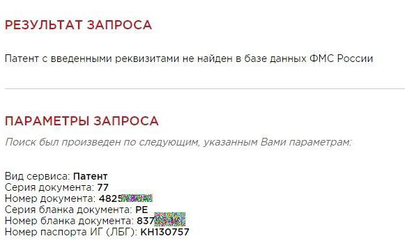 état des brevets à Moscou