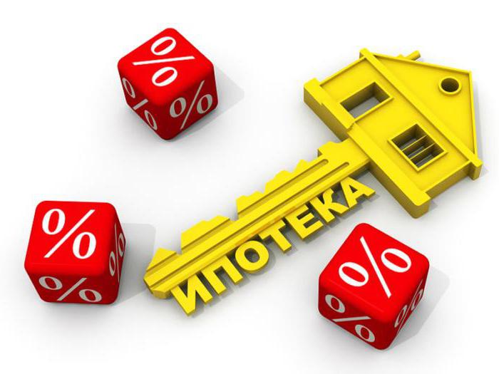 quand le titre de l'immobilier vient