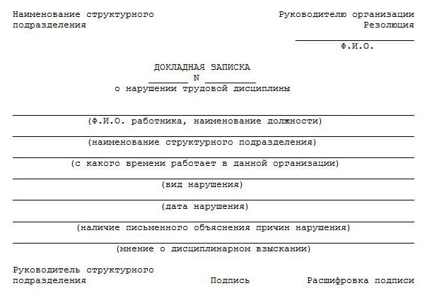 step-by-step procedure for dismissal for absenteeism