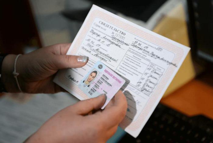 documents for the restoration of a driver’s license in case of loss