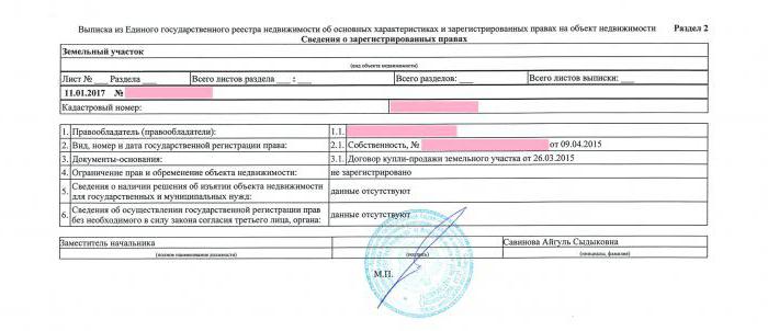 certificat de propriété de l'appartement comment obtenir