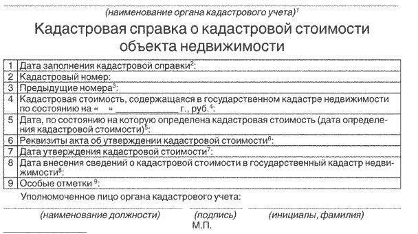 order a certificate of cadastral value of the land