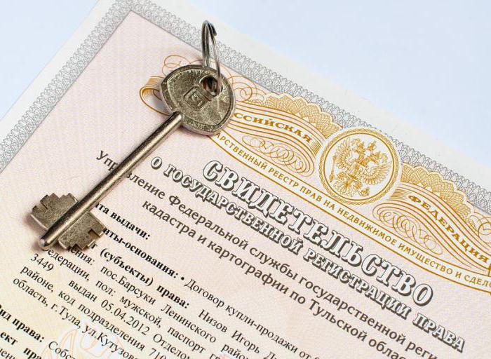land ownership in an objective sense