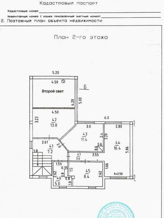 cadastral and technical passport