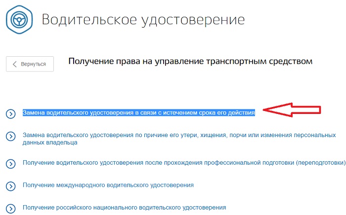Submission of an exchange of rights request