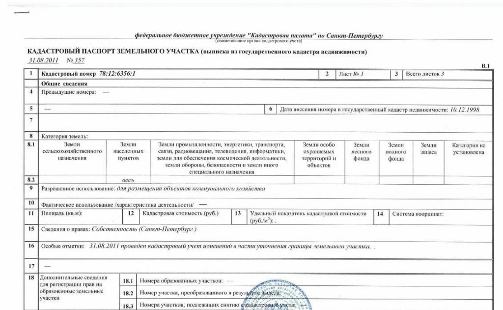 Exemple de passeport cadastral