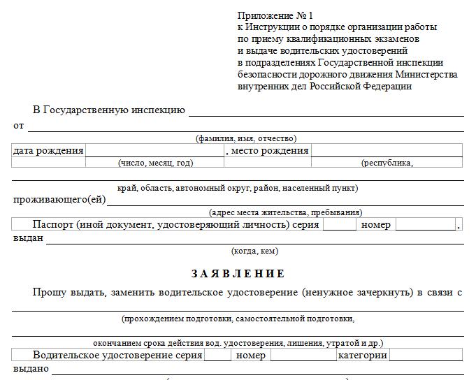 Rights application