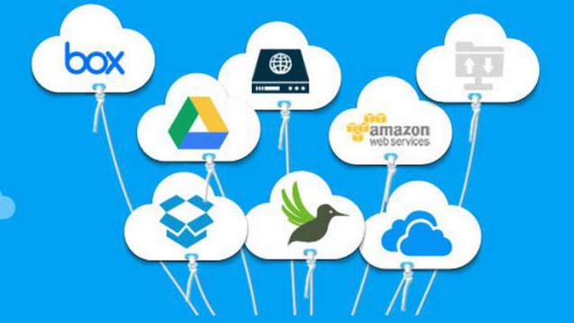cloud gaming service