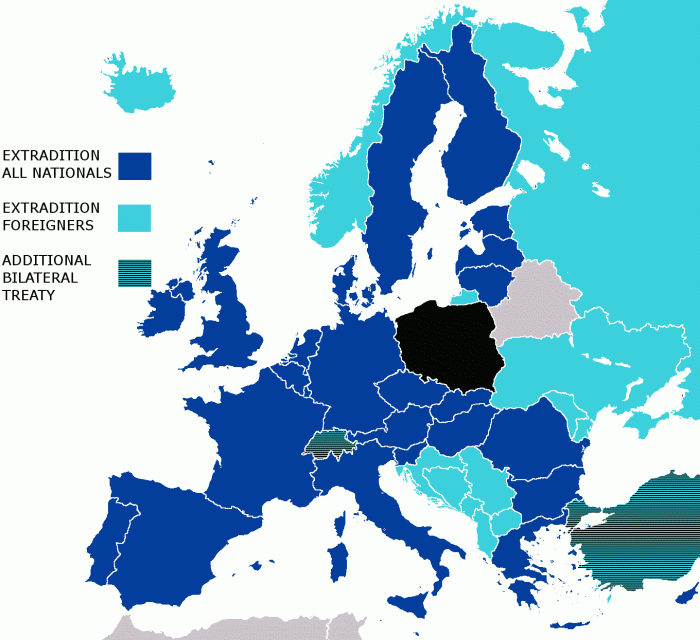 extradition in Russia