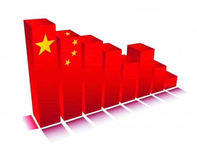 market and team economics