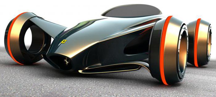 Voitures du futur