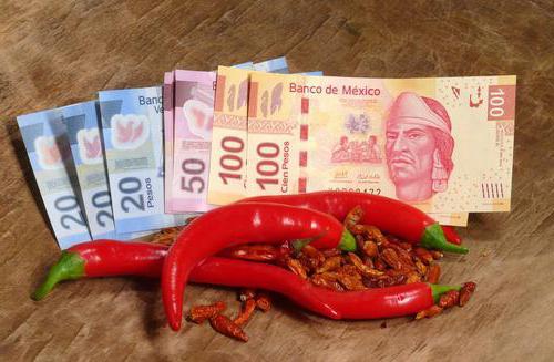 quelle est la monnaie au mexique