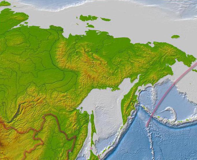 who borders on russia