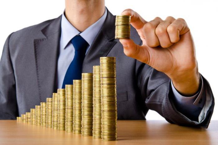 enterprise financial stability management