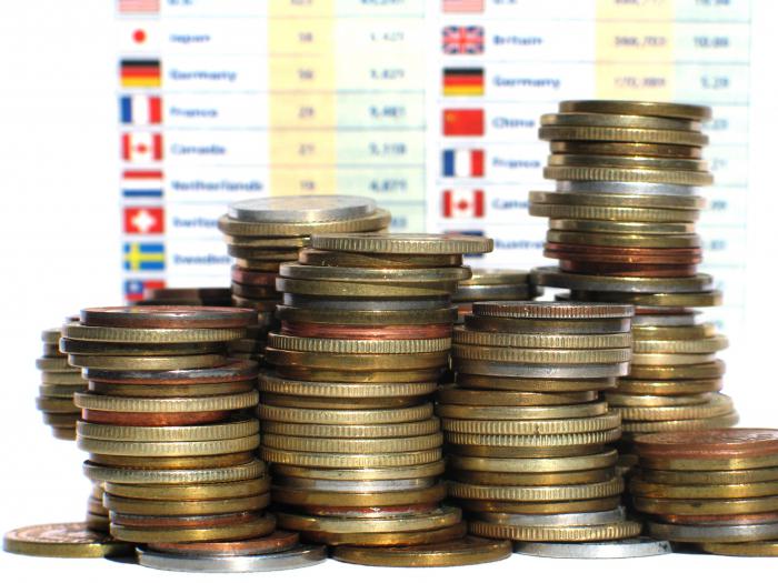 attracted funds of a commercial bank
