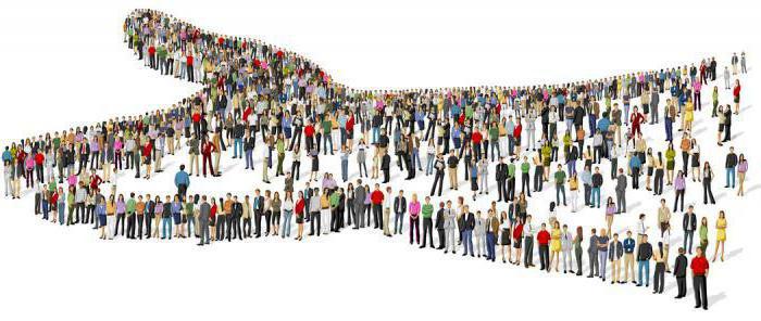Russian crowdfunding platforms