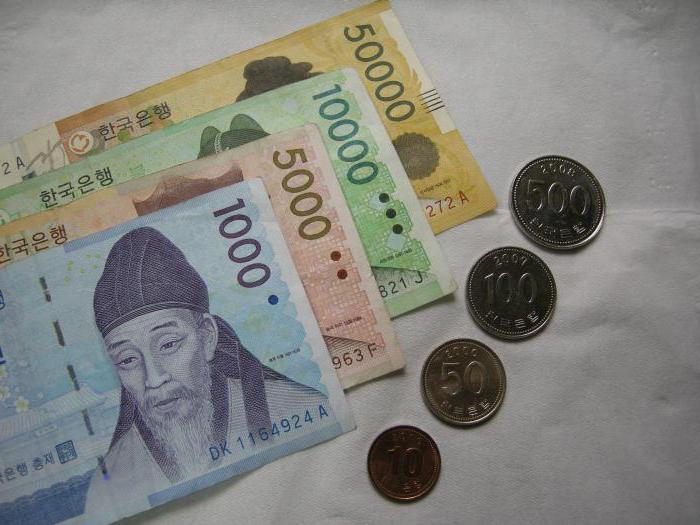 monnaie de la corée du sud