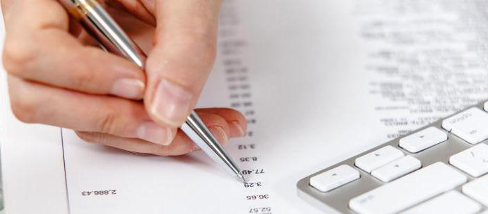analysis of financial ratios