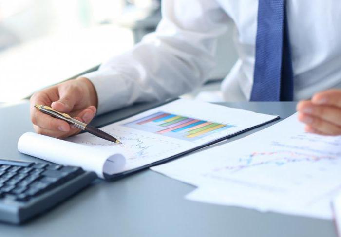  the value of financial ratios