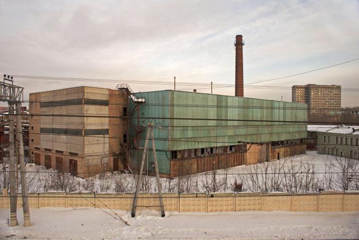 Hammer and Sickle Factory Moscow address