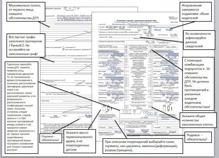 how to fill out an accident report