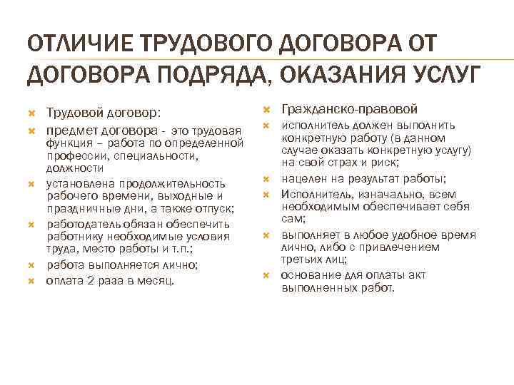 Contract for the provision of services contract of distinction