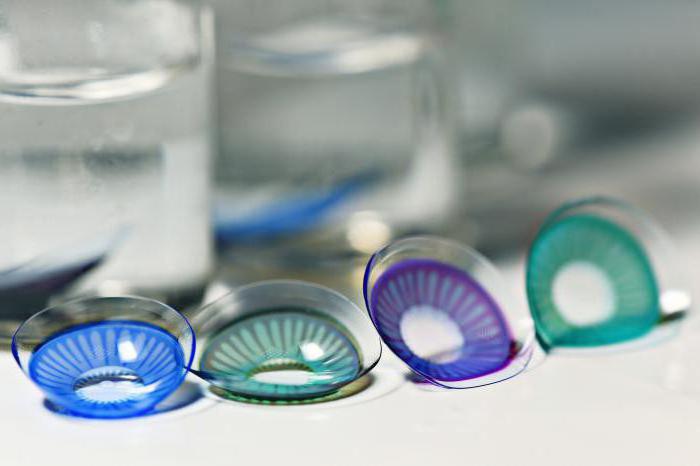 lentilles de couleur sans dioptries