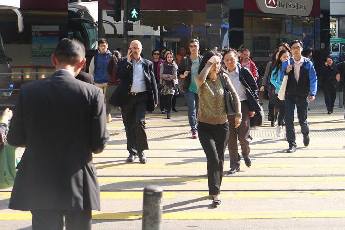 La vie des gens à Hong Kong
