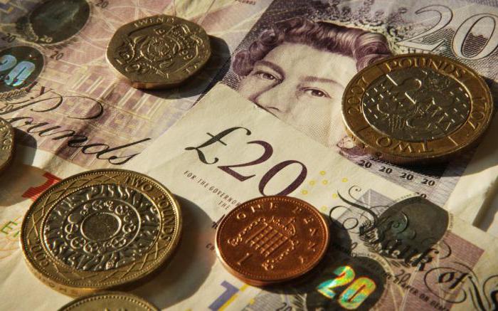 uk exchange rate