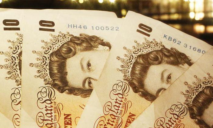 pound sterling