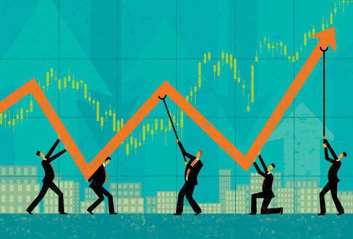 theory of economic equilibrium