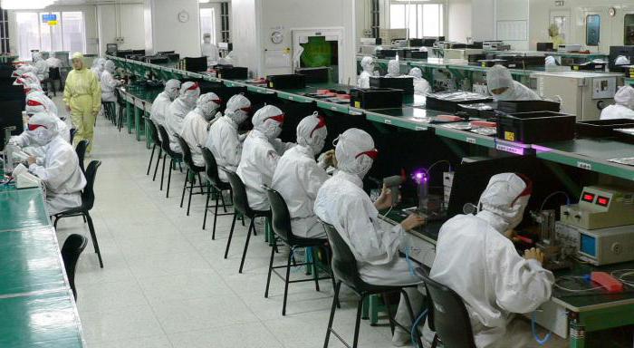 production in china
