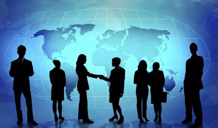 Russian companies foreign companies