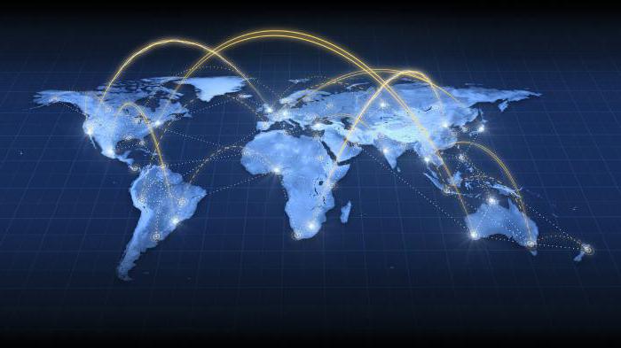 foreign controlled company taxation