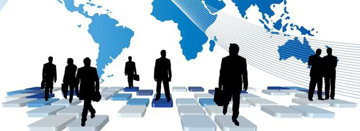 profits of controlled foreign companies