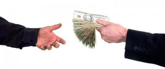 loan forms