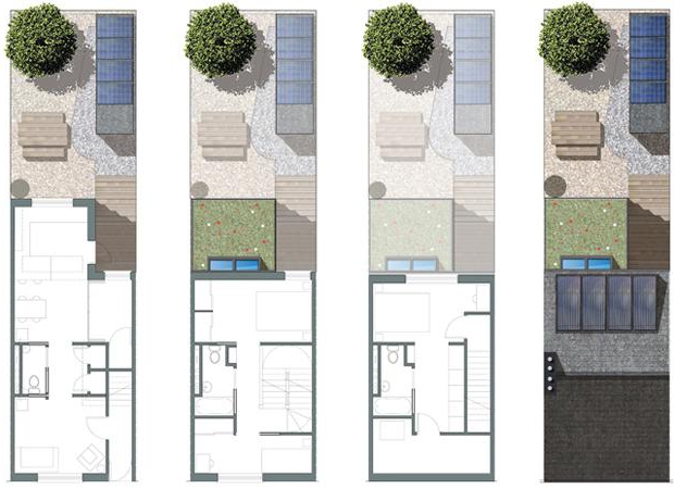 Urban Plan