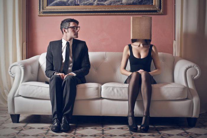 logical introverts